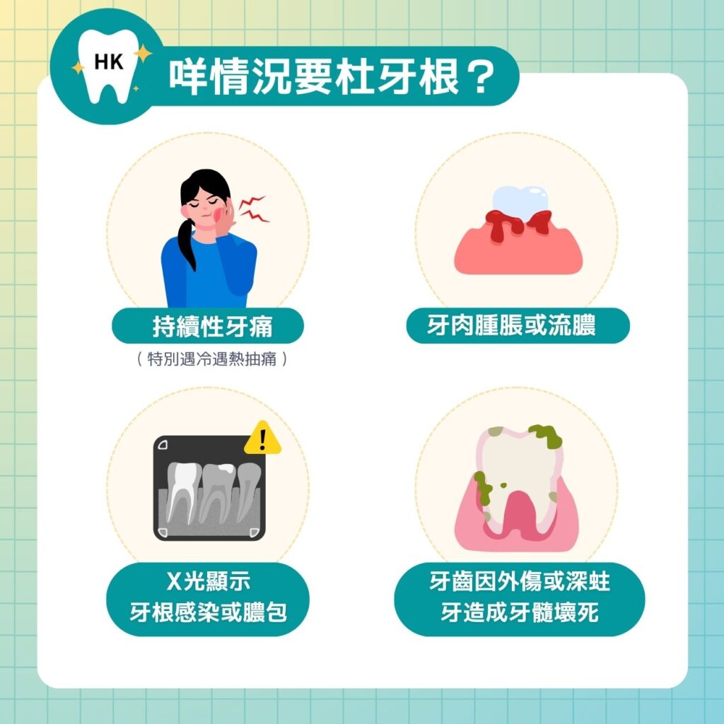 咩情況要杜牙根？