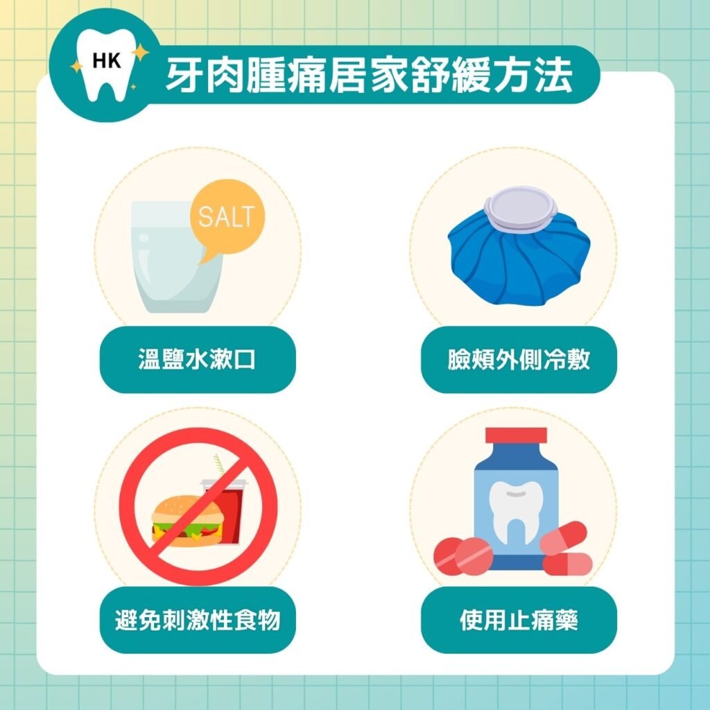 牙肉腫痛居家舒緩方法