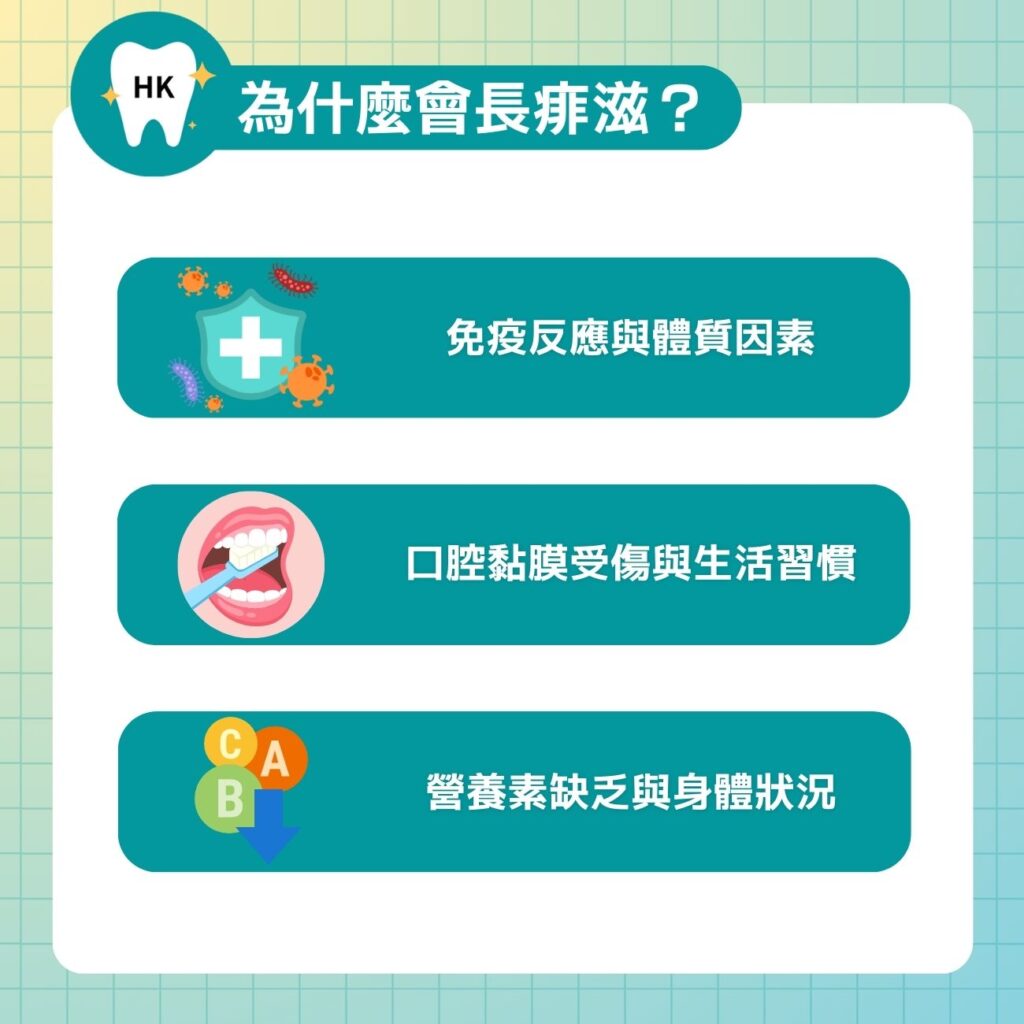 為什麼會長痱滋？