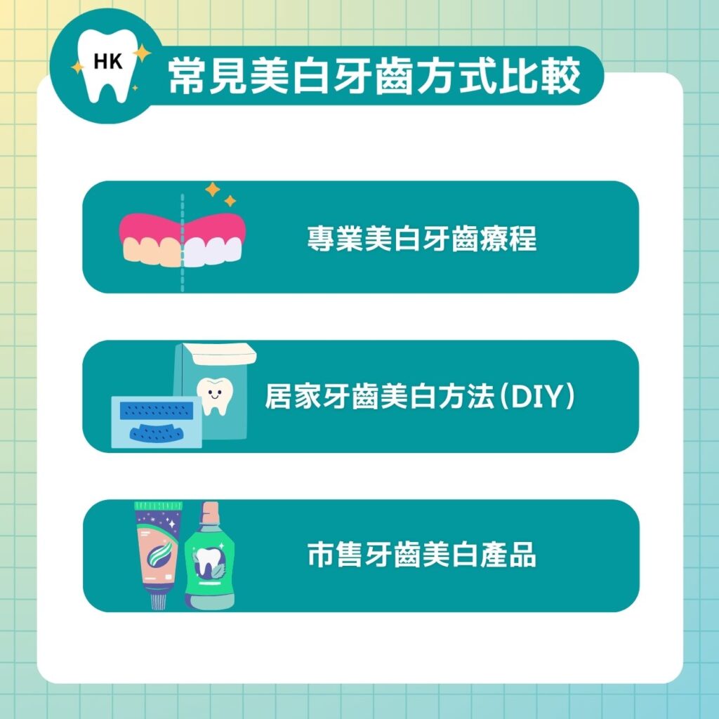 常見美白牙齒方式比較