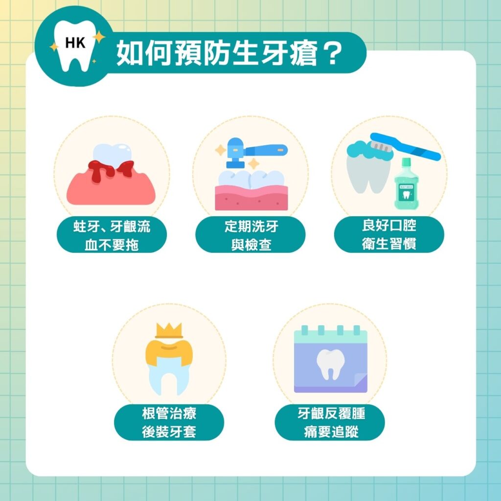 如何預防生牙瘡？