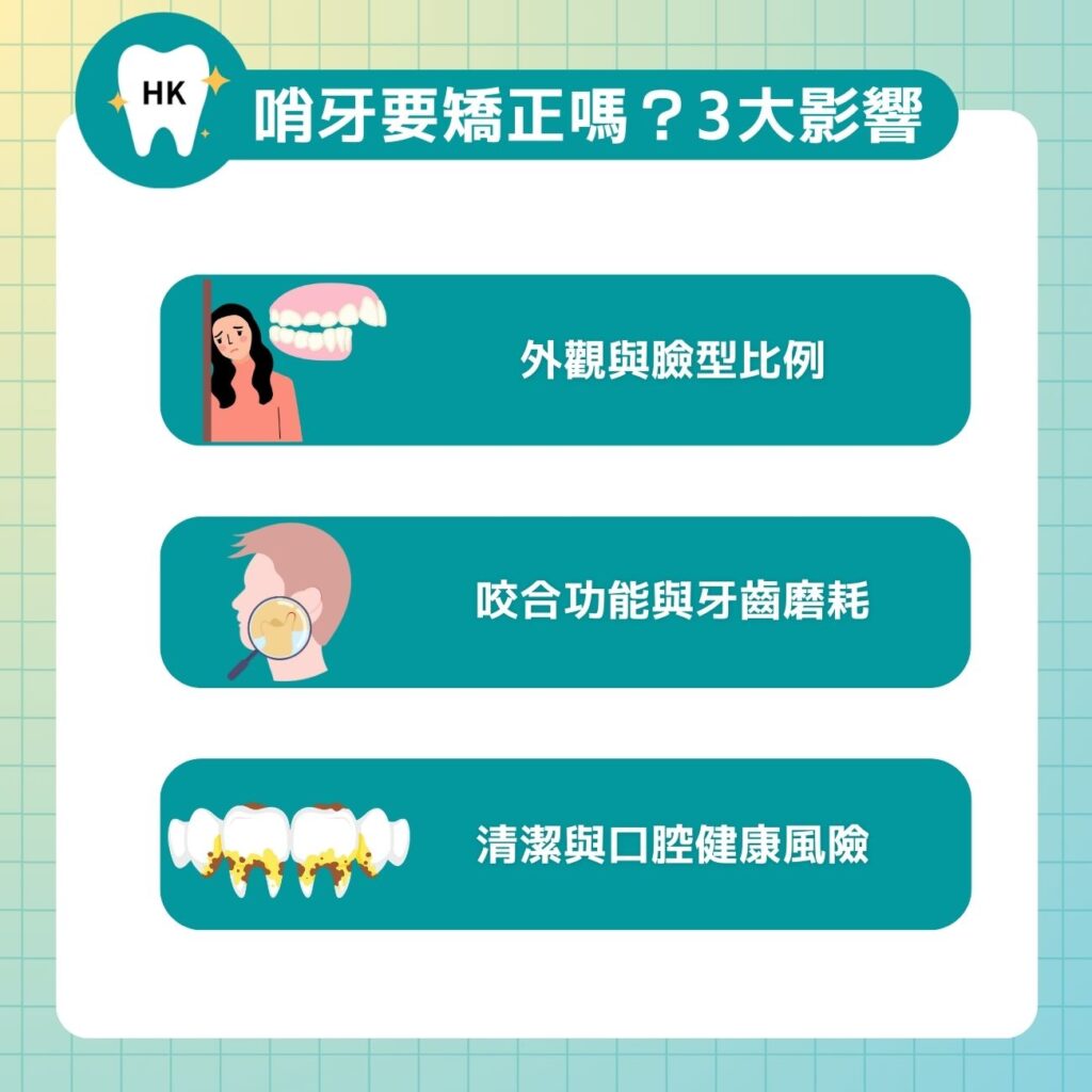 哨牙一定要矯正嗎？