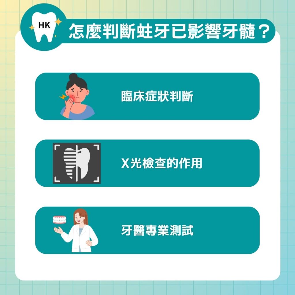怎麼判斷蛀牙已影響牙髓？