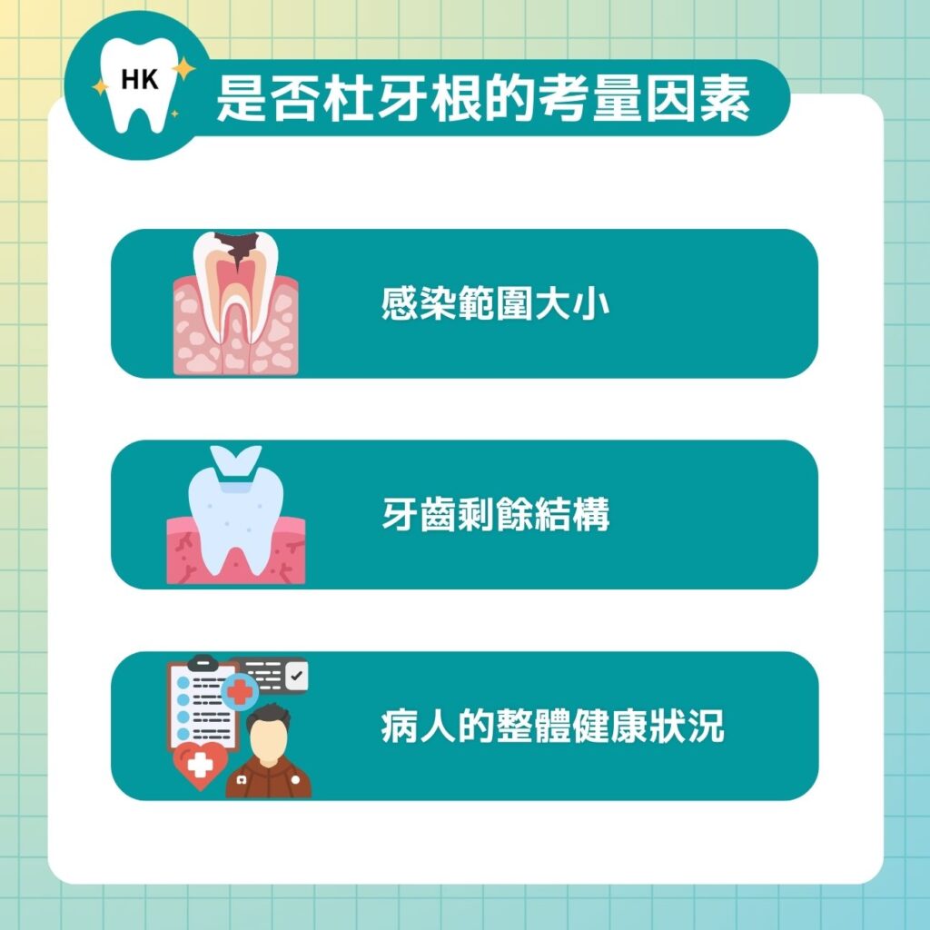 是否杜牙根的考量因素