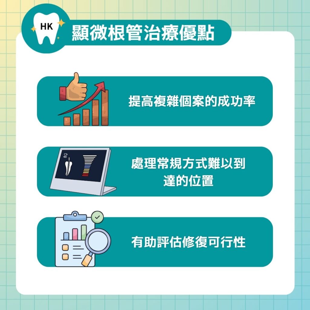 顯微根管治療優點