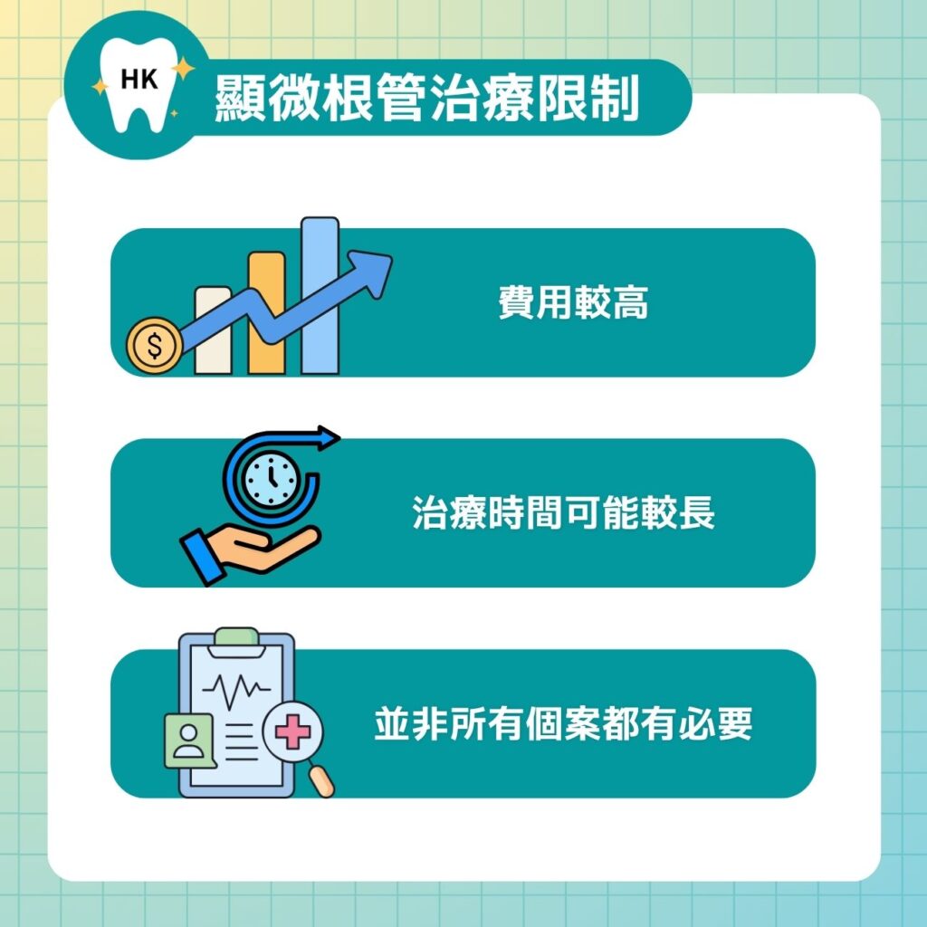 顯微根管治療限制