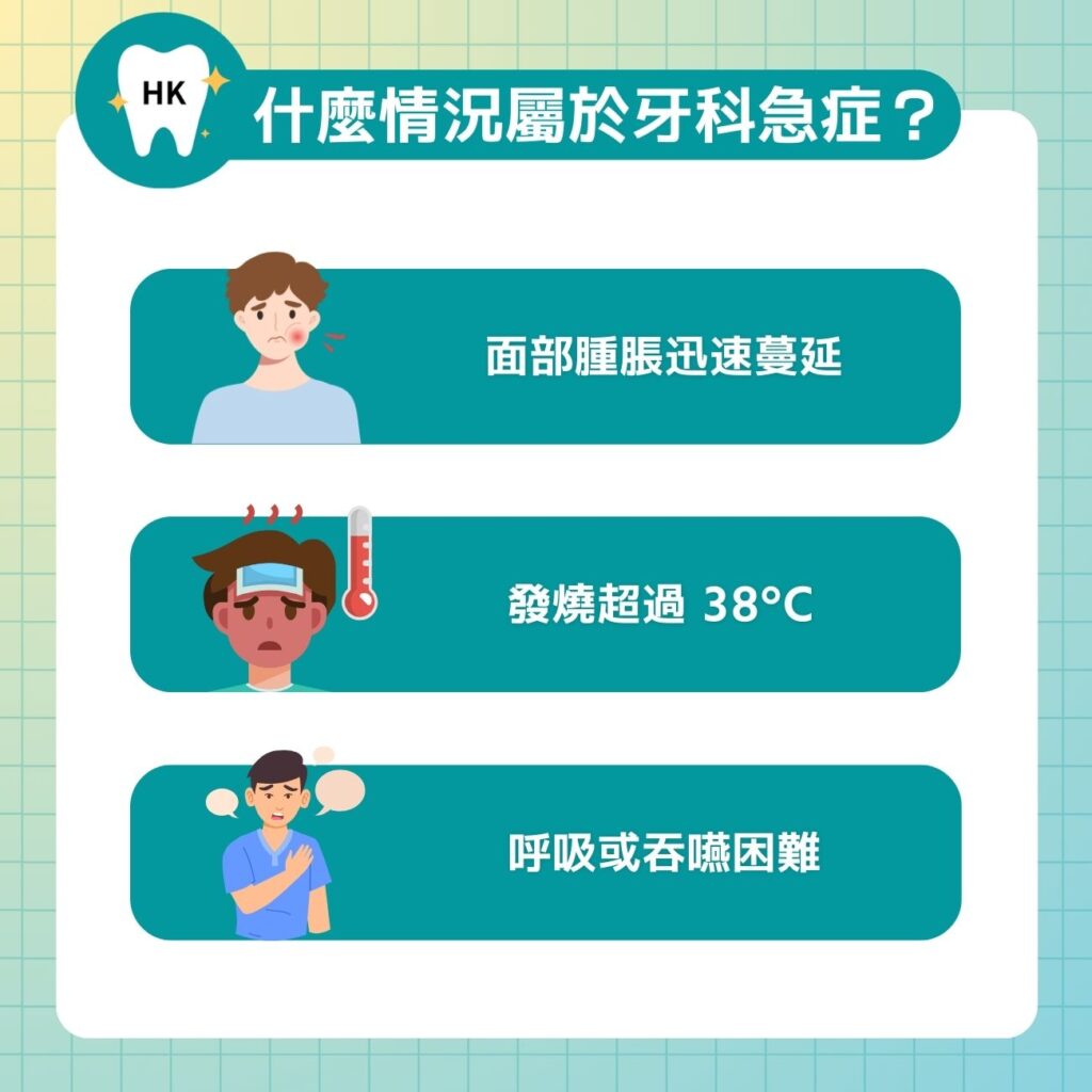 什麼情況屬於牙科急症？
