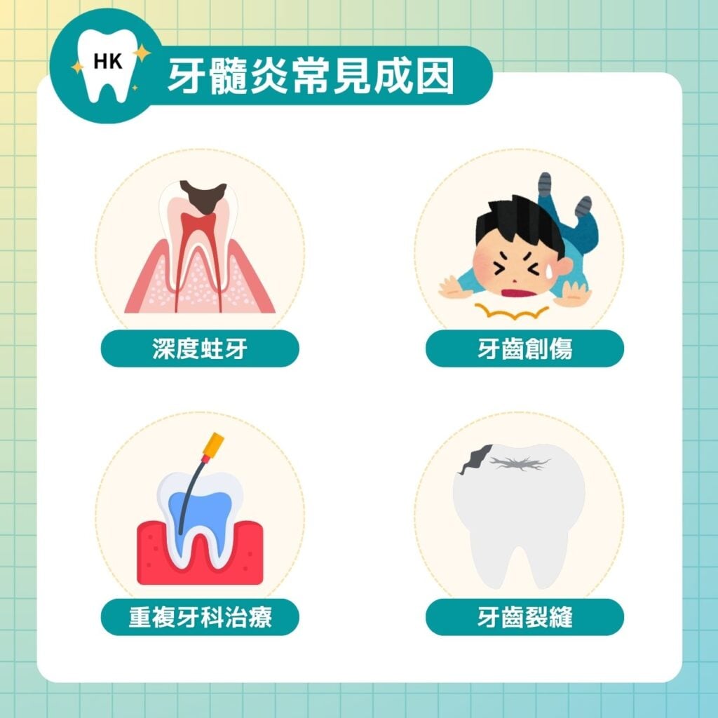 牙髓炎常見成因