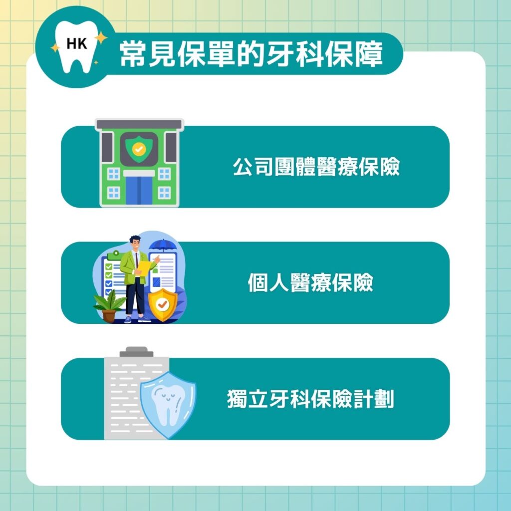 常見保單的牙科保障