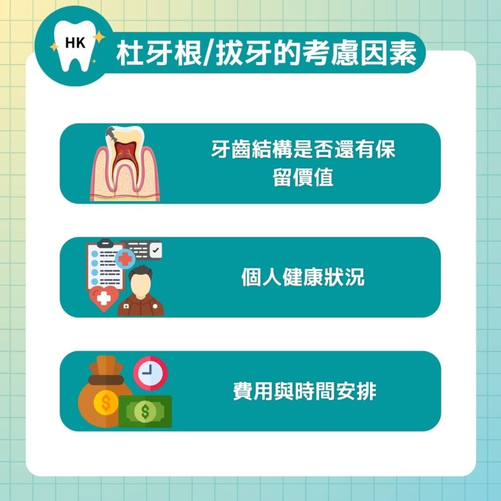 杜牙根/拔牙的考慮因素