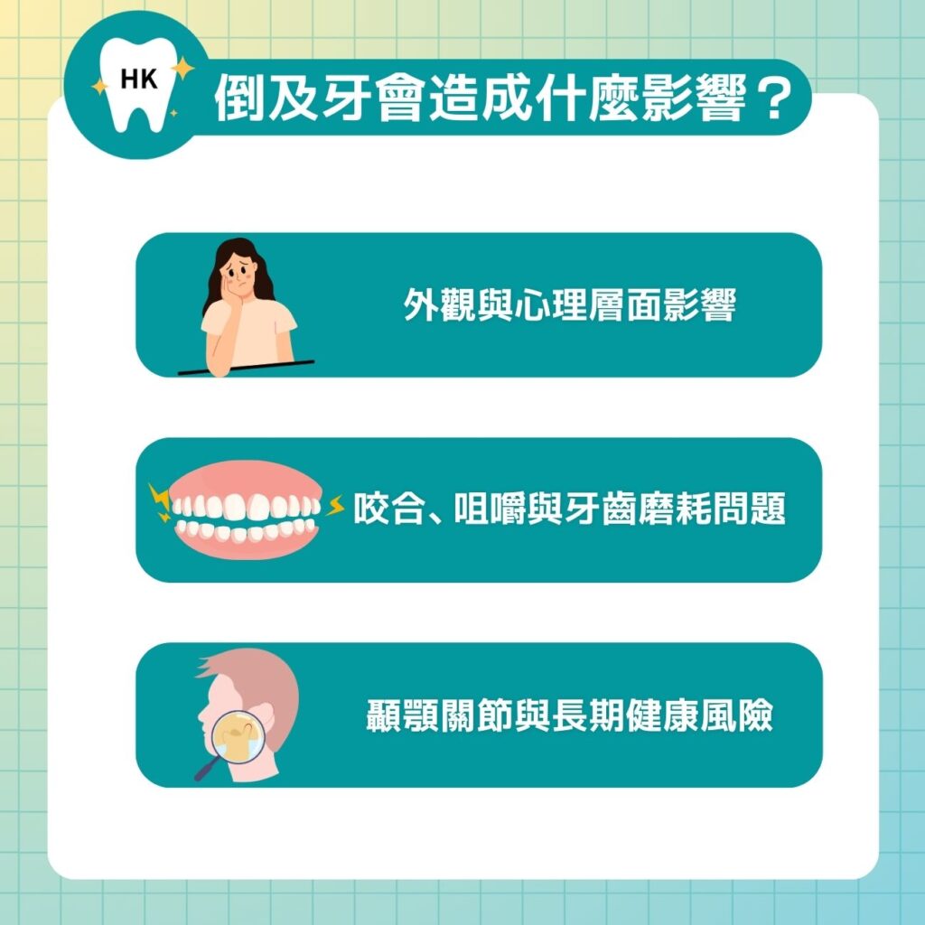 倒及牙會造成什麼影響？