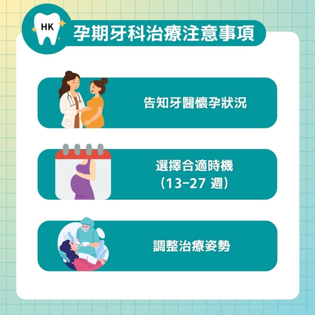 孕期牙科治療注意事項
