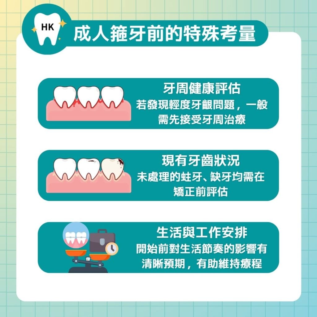 成人箍牙前的特殊考量