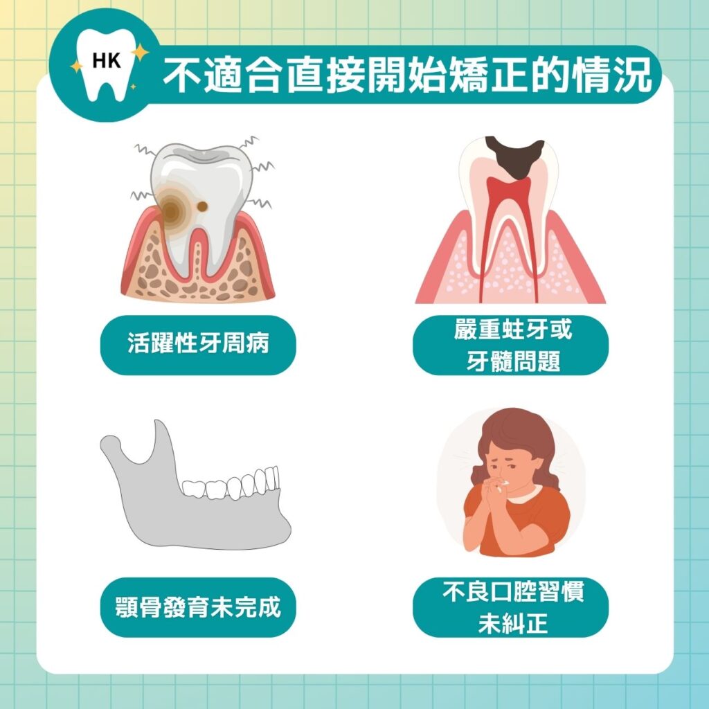 不適合直接開始矯正的情況