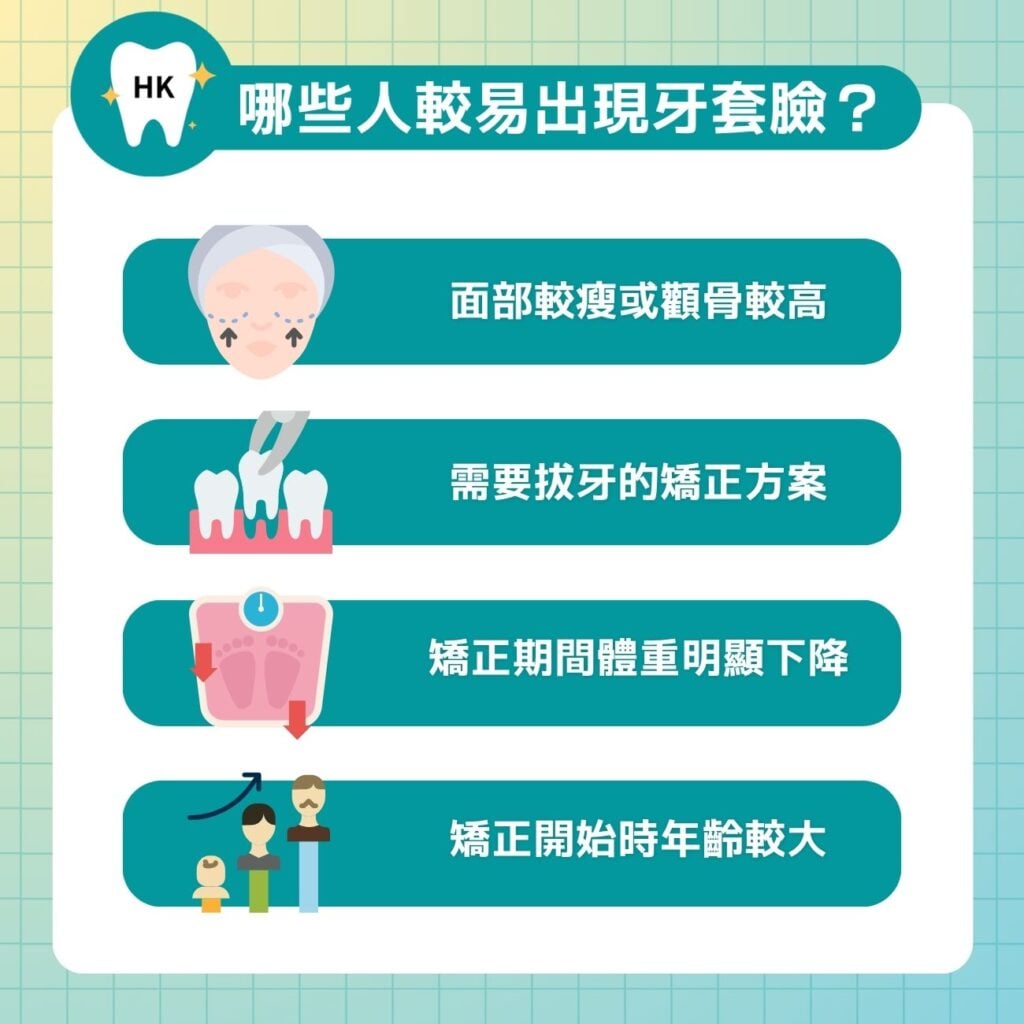 哪些人較容易出現牙套臉？