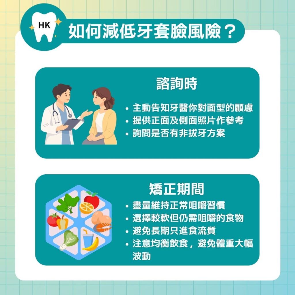 如何減低牙套臉風險？